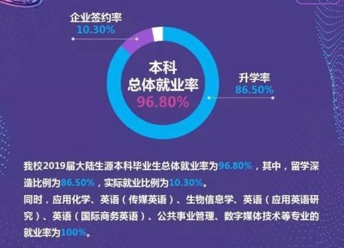 北影就业前景怎么样 北影就业前景怎么样知乎