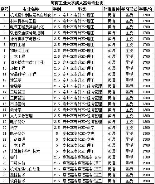 箭头马桶怎么加盟（箭头马桶加盟条件及流程）