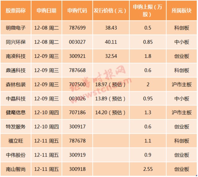 焦化厂做什么最赚钱 焦化厂干什么工作 焦化厂做什么最赚钱 焦化厂干什么工作