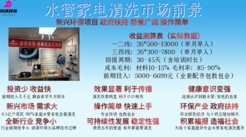 管道能做什么项目赚钱的 做管道生意利润怎么样