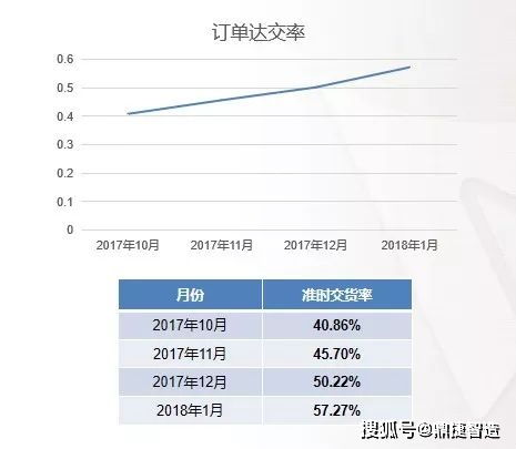 管道能做什么项目赚钱的 做管道生意利润怎么样