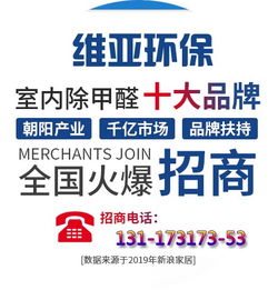 贵阳适合做什么项目赚钱 在贵阳做什么生意好赚钱