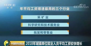 金融专硕做什么工作最赚钱