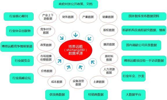 4千粉丝可以做什么赚钱，多元化的商业策略与实现可能性