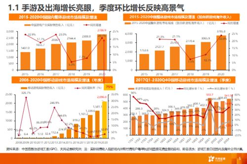 探寻工业用品市场，赚钱领域的多方视角
