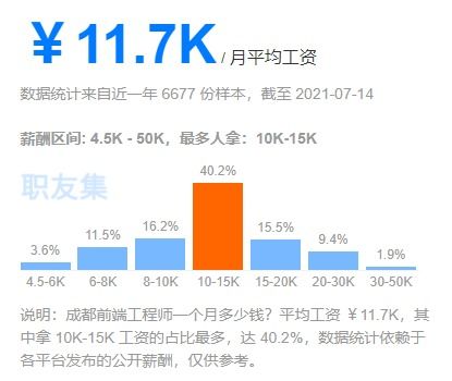 前端转行做什么赚钱快呢
