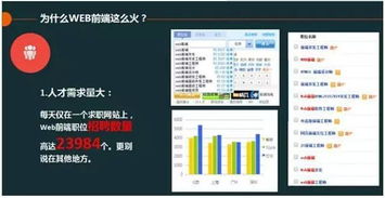 前端转行做什么赚钱快呢