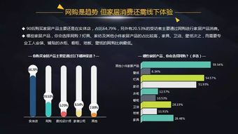 开橱窗做什么赚得多，洞察市场需求，寻求创新与品质的结合