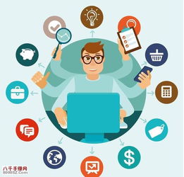 碧哥做什么行业的赚钱最多，一次行业分析与人脉拓展的探索之旅