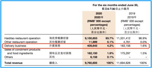 碧哥做什么行业的赚钱最多，一次行业分析与人脉拓展的探索之旅