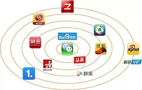 父母创业的致富路径，挖掘热门行业的盈利机会与赚钱快的创业项目研究