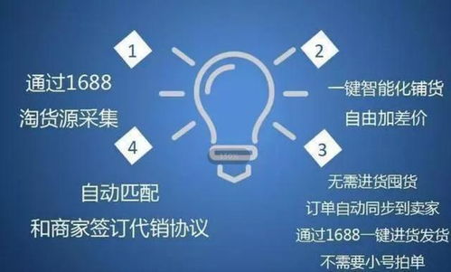 父母创业的致富路径，挖掘热门行业的盈利机会与赚钱快的创业项目研究