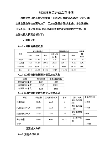 加油站广告策略与盈利增长点探究