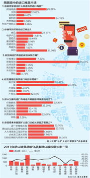 假期成为赚钱博主，多元领域拓展与盈利策略实战指南