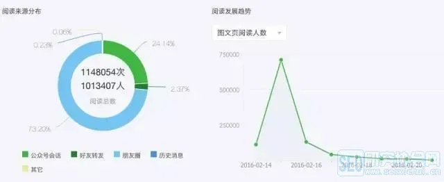 用头条号打造赚钱新路径，策略、内容与盈利模式的深度探讨