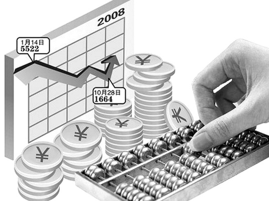 2006年走向快速积累财富的路子及关键盈利机遇解析