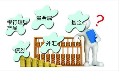 2006年走向快速积累财富的路子及关键盈利机遇解析