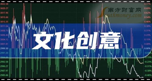 抖音金币赚钱攻略，创意犇络智能化多元化增长手段探寻金字塔财富世界尽头庾岭之巅