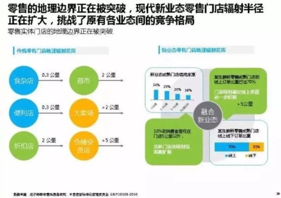 美宜佳的日常盈利之道，探索其多元化赚钱策略