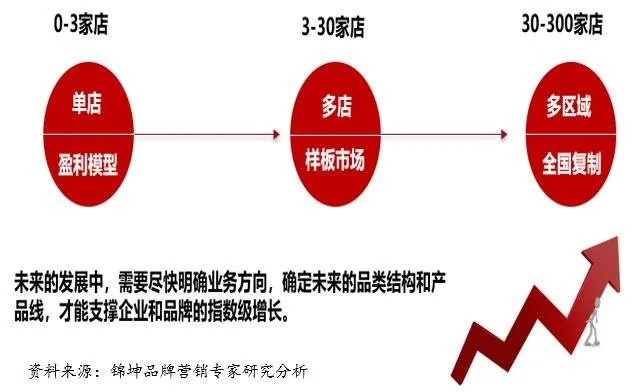 美宜佳的日常盈利之道，探索其多元化赚钱策略