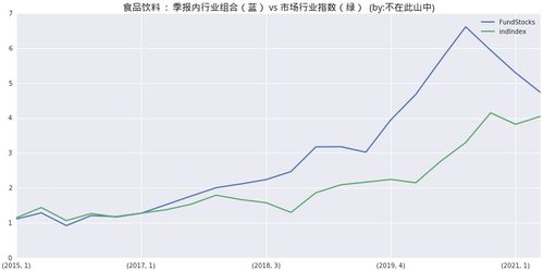 美宜佳的日常盈利之道，探索其多元化赚钱策略
