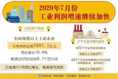 饲料经销商如何把握商机实现盈利增长