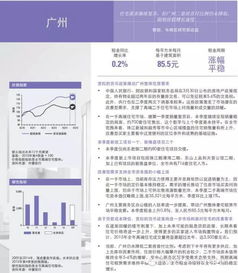 五万元存款投资指南，实现资产增值的高效途径