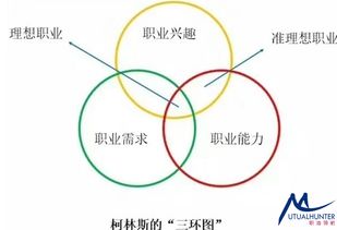 小演员的职业发展之路，如何快速赚取收益的途径与策略