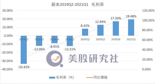 探析商机，门面生意的多面盈利之路