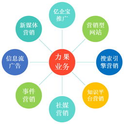 镇上赚钱好项目，工厂生意之路与特色产业开拓策略