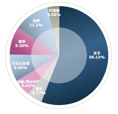 探究90后赚钱新领域，创新、创业与多元化发展之路