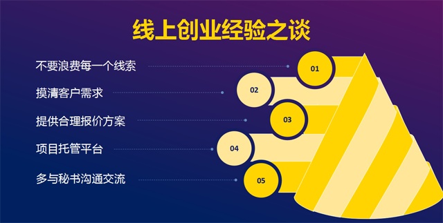 探究90后赚钱新领域，创新、创业与多元化发展之路