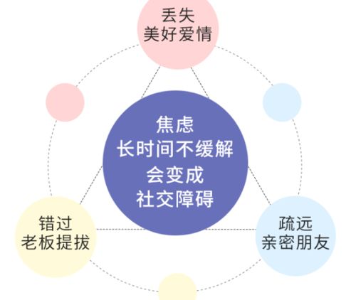 我妈妈做生意成功的道路，如何透过多元化经营在英语时代盈利