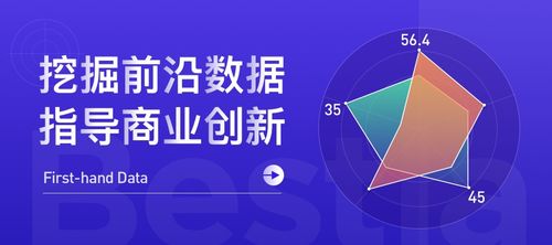 轻创业赚金行业，探索热门且易盈利的领域