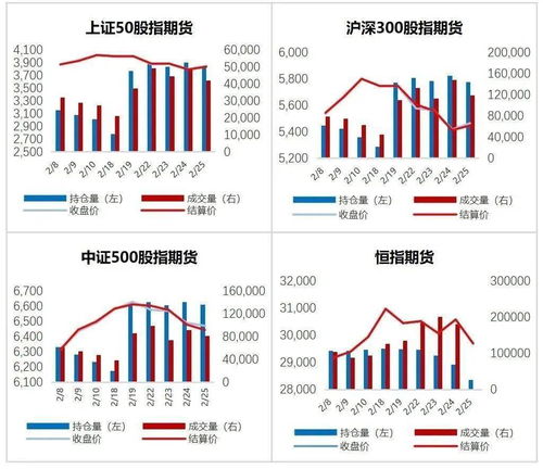 以铝材行业经验驰骋财富的星辰，精心播种竞争力满足用户需求以开拓更高利润空间