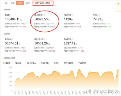 现在时间做什么行业能赚钱，热门行业的深度分析与前景预测