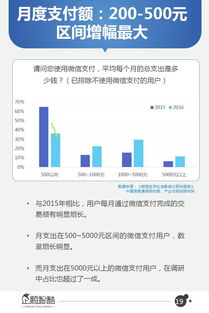曲靖小本生意赚钱的商机洞察与前景分析