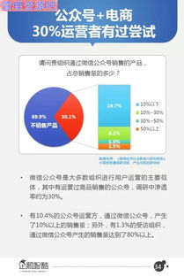 曲靖小本生意赚钱的商机洞察与前景分析