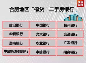 银行中的财富商机，洞悉何种业务带来最大收益