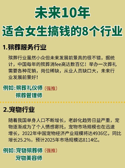 未来十年女生赚钱快的新领域与行业趋势洞察