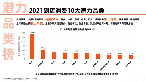未来十年女生赚钱快的新领域与行业趋势洞察