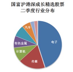 广安带娃如何实现多元化的盈利之道，艺术与手工艺业态仍是加分强项！或者如果你有两不误的好方法，那将更具吸引力！