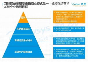 广安带娃如何实现多元化的盈利之道，艺术与手工艺业态仍是加分强项！或者如果你有两不误的好方法，那将更具吸引力！