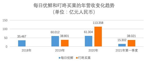 孝义市兼职市场的多样性与收益，快速赚钱的多样路径探索