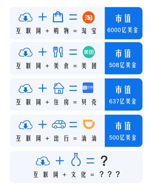 以下是给您起的题目为“寻找隐形财富机会，利用有限投入让手中的小额财富翻滚收益新模式”，围绕“10元做什么东西赚钱呢”这一主题展开联想拓展的文章。全文共计约1200字。