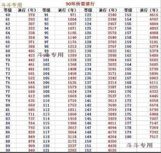 问道里面做什么任务赚钱 问道干什么最挣钱