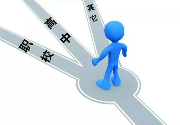 中专发展特色道路，探讨多重渠道高效致富路径