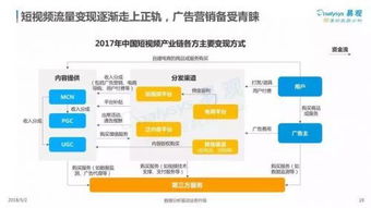 木工行业的多种盈利方式与发展趋势，创新探索，技艺求精