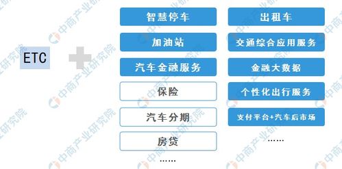 木工行业的多种盈利方式与发展趋势，创新探索，技艺求精