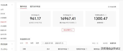 手机兼职适合宝妈的赚钱方式